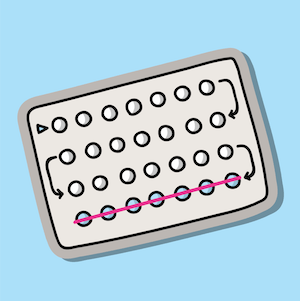 Birth control pill pack with the placebos crossed out